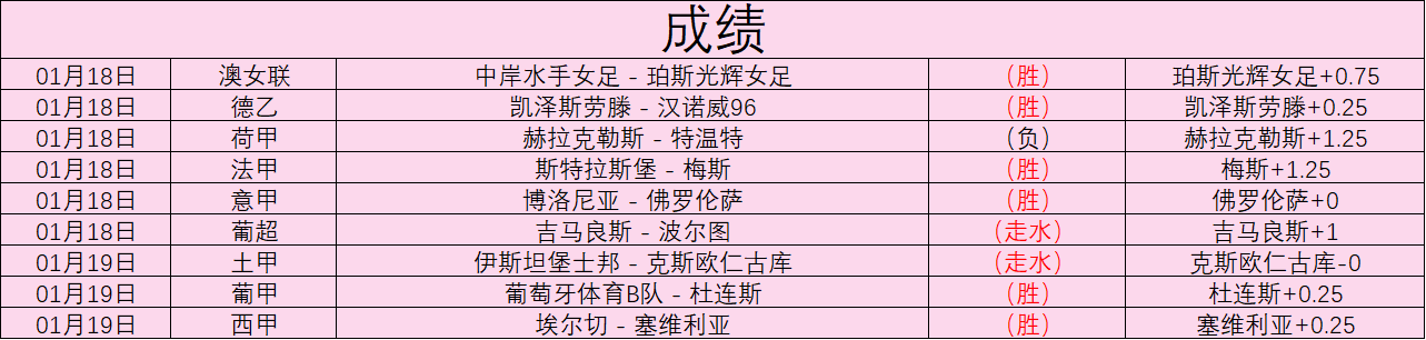 从犹豫到自,信飞跃,努内斯揭秘,开云体育,开云体育官网,开云体育app,开云体育app下载