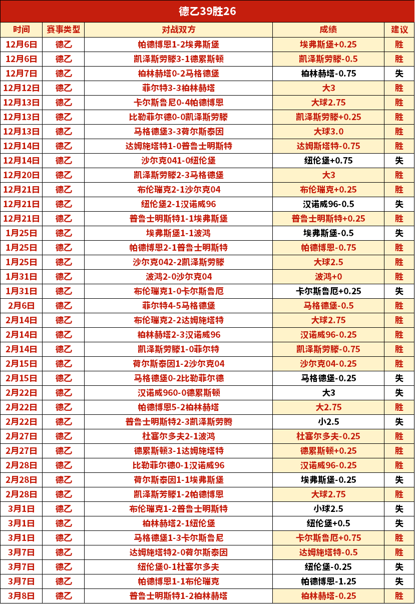 羽毛球,謝影雪巴黎,奧運前夕發,开云体育,开云体育官网,开云体育app,开云体育app下载