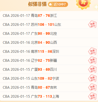 重庆站中国,街舞联赛,刘清漪,开云体育,开云体育官网,开云体育app,开云体育app下载