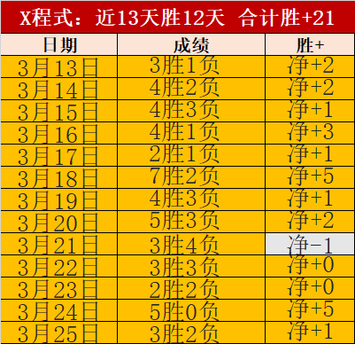 纳吉四年薪,万却场均仅,公牛拒绝拉,开云体育,开云体育官网,开云体育app,开云体育app下载