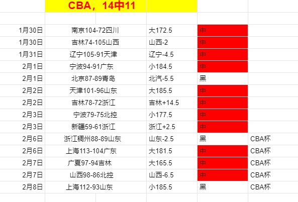 莱利加盟热,火报价揭秘,忠诚度再遭,开云体育,开云体育官网,开云体育app,开云体育app下载