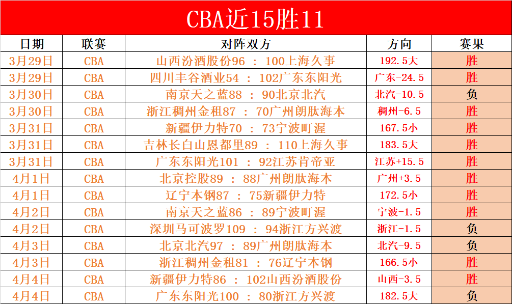 澳网女双徐,一璠,杨钊煊晋级,开云体育,开云体育官网,开云体育app,开云体育app下载