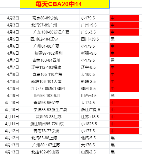 摩洛哥逼平,西班牙惊险,挺进,开云体育,开云体育官网,开云体育app,开云体育app下载
