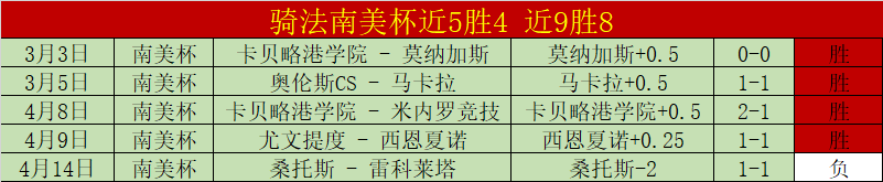 周六,英足总,雷克瑟姆对,开云体育,开云体育官网,开云体育app,开云体育app下载