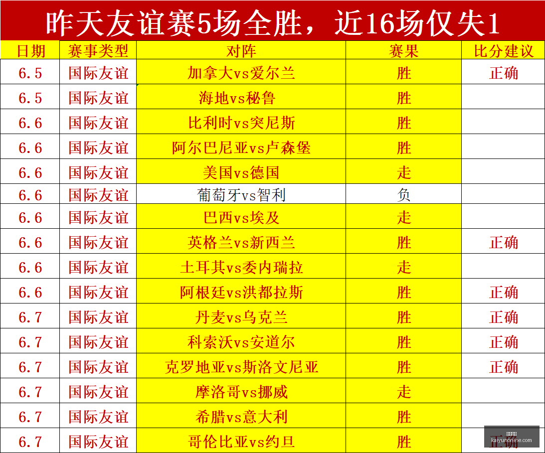 开云体育,开云体育官网,开云体育app,开云体育,开云体育官网,开云体育app,开云体育app下载