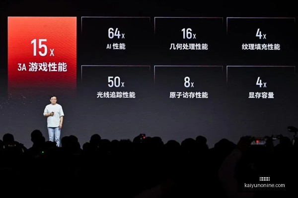 红魔电竞新,品发布,专业体验再,开云体育,开云体育官网,开云体育app下载
