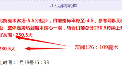 [冰雪足迹]20250221 哈尔滨亚冬会