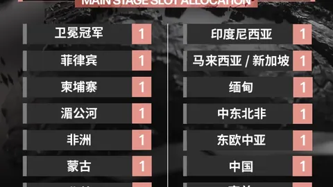 CBA大乐透期号专家质合推荐：辽浙对决解析