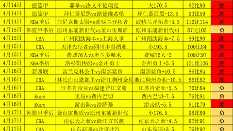开云体育