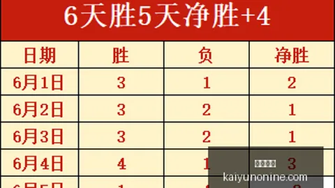 开云体育