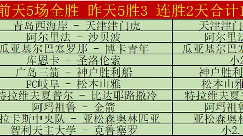 开云体育
