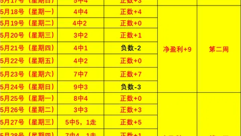 开云体育